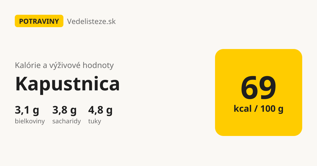 Kapustnica: 69 kcal, 3,1 g bielkovín, 3,8 g sacharidov a 4,8 g tukov na 100 g