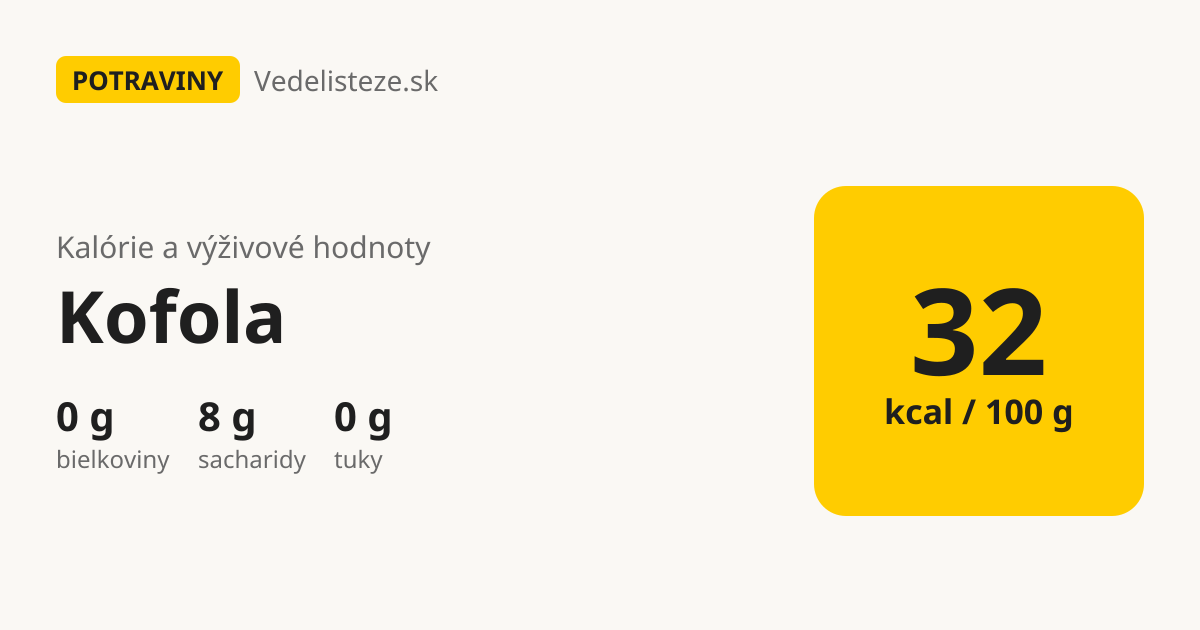 Kofola: 32 kcal, 0 g bielkovín, 8 g sacharidov a 0 g tukov na 100 g