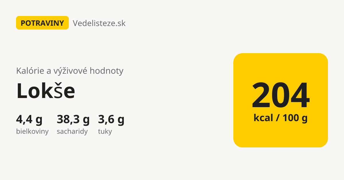 Lokše: 204 kcal, 4,4 g bielkovín, 38,3 g sacharidov a 3,6 g tukov na 100 g